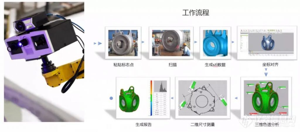 萧山区装备制造业协会数字化制造交流会在先临三维顺利举行