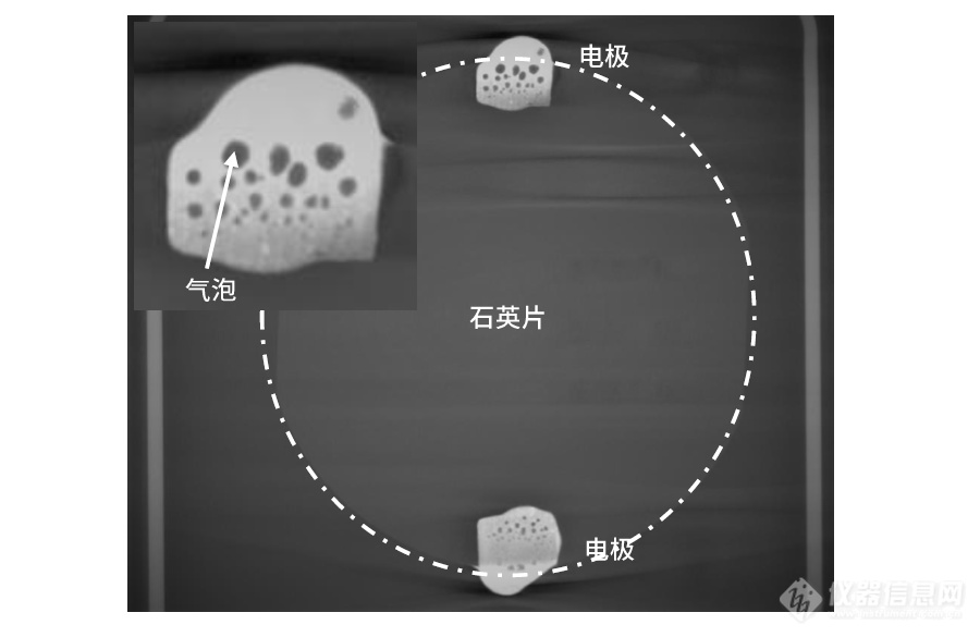 “眼见不一定为实”？岛津工业CT带你了解物体内部信息