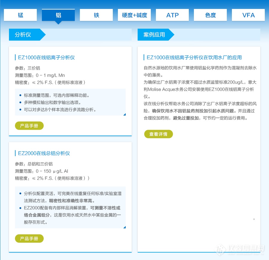 E气风发-哈希EZ系列产品解决方案（市政行业）