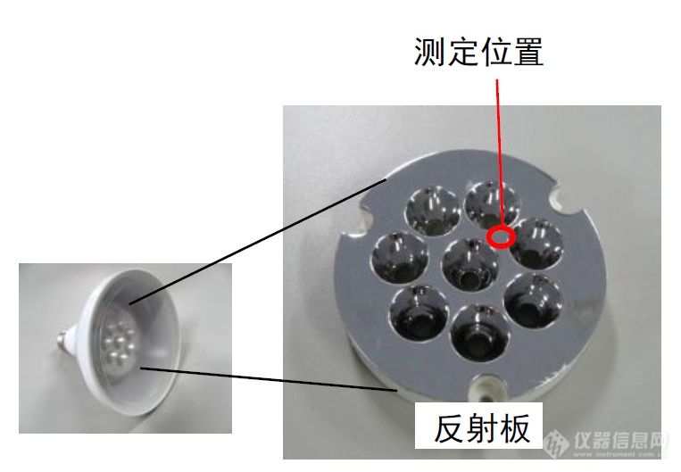 教你如何测定微小样品的透过率、反射率