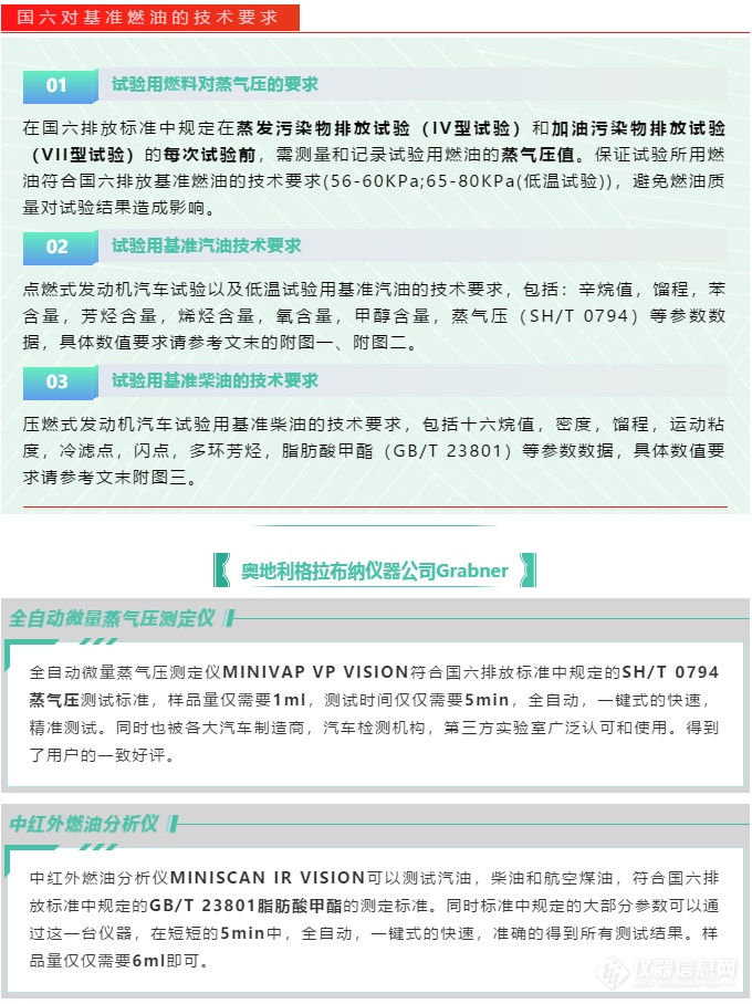 7月1日起 这些新规将影响你我生活-国六排放标准正式实施