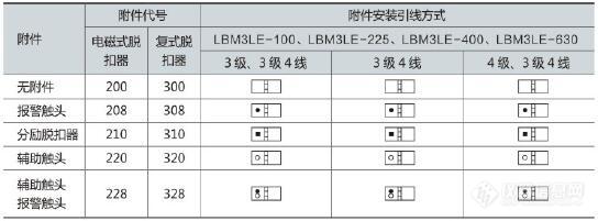 三附件种类.jpg