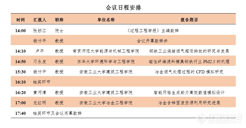  过程工程线上论坛——冶金环境过程及其数值模拟主题线上交流会会议通知