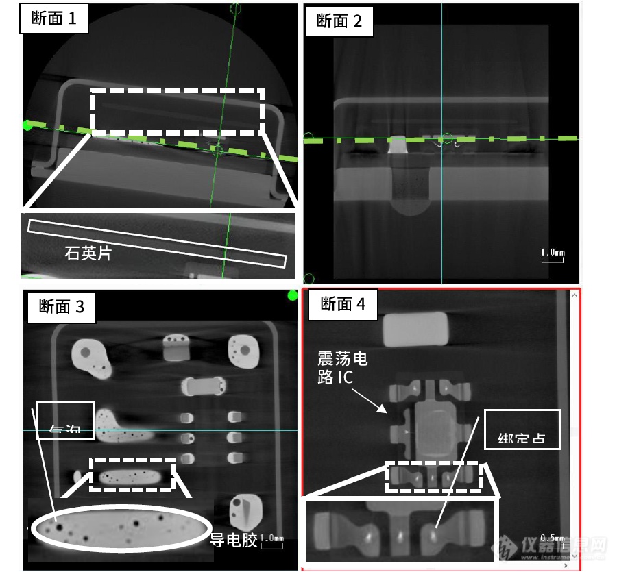 “眼见不一定为实”？岛津工业CT带你了解物体内部信息