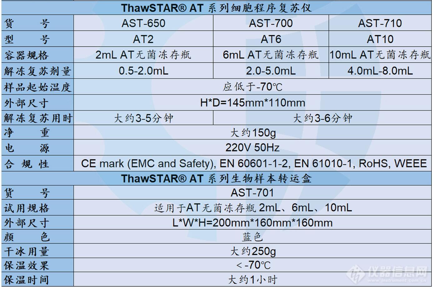 ThawSTAR AT Specification.jpg