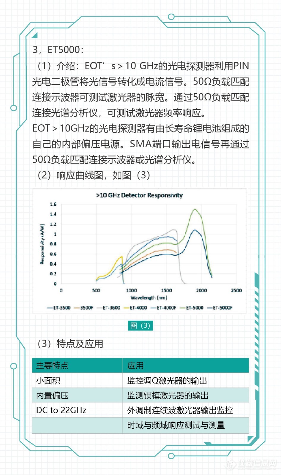 EOT高速光电探测器-05.jpg