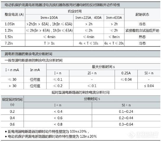 六主要技术参数2.jpg