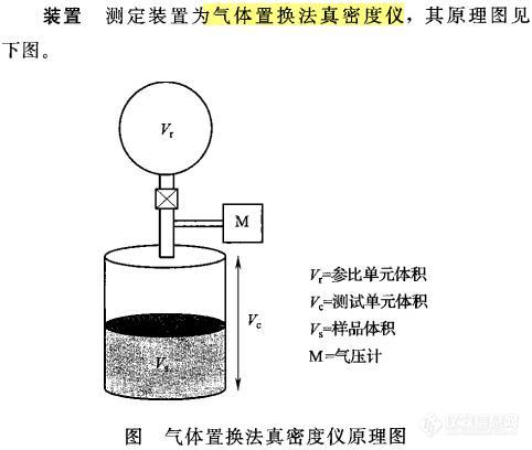 贝士德：关于2020药典的4问4答和两新增项解读8.jpg