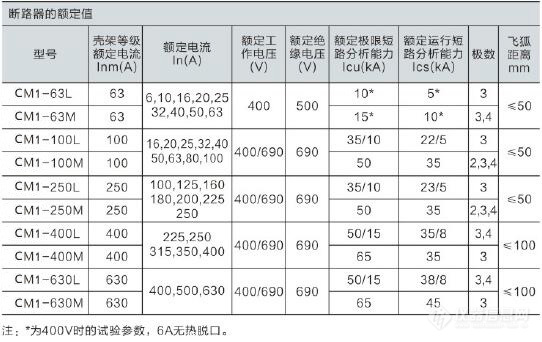 六主要技术参数1.jpg