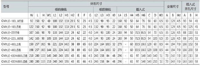 九外形及安装尺寸1.jpg