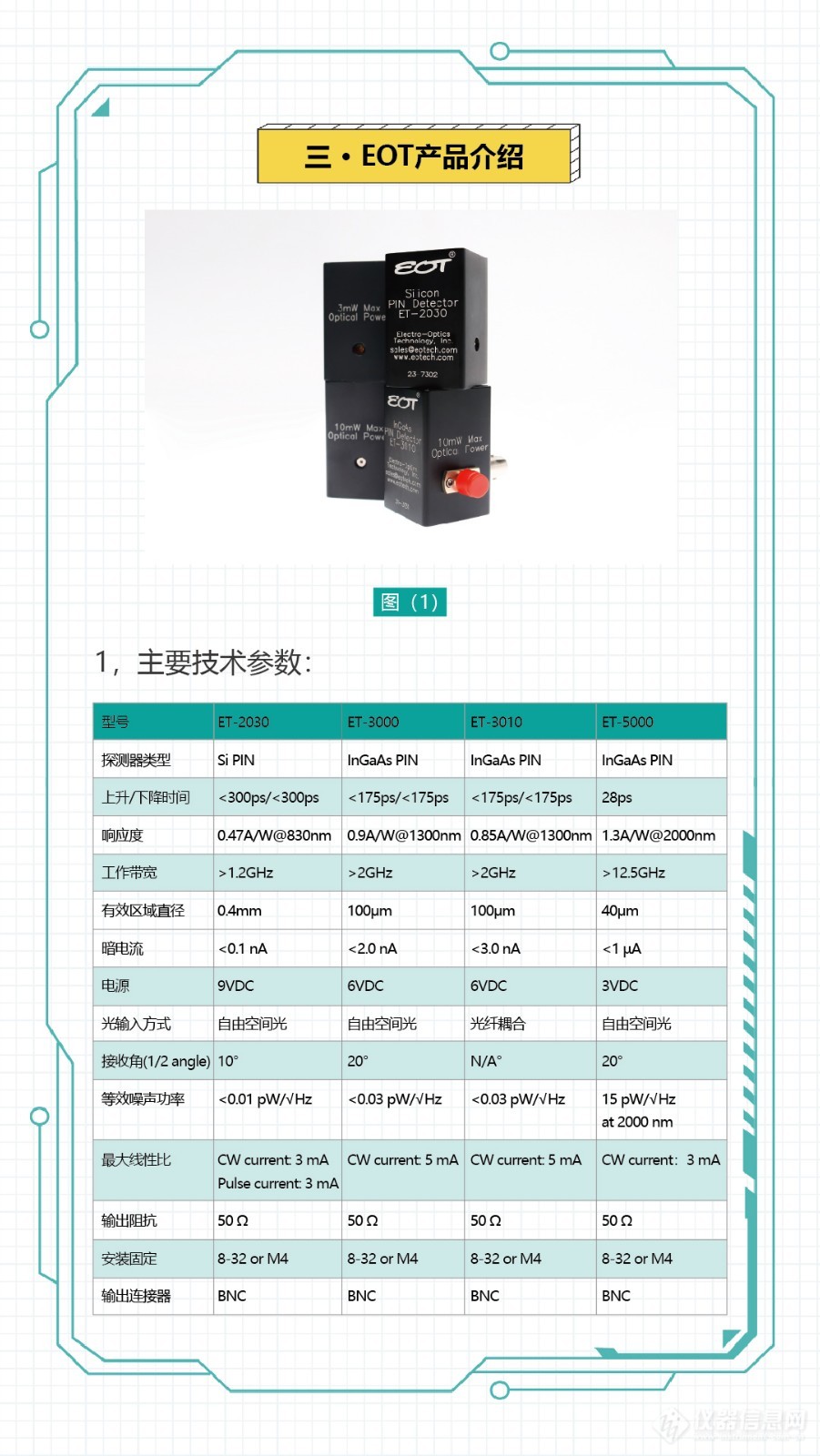 EOT高速光电探测器-03.jpg