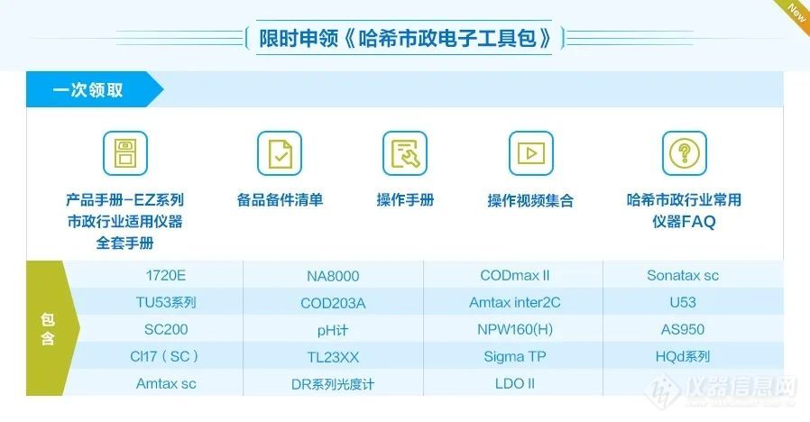 E气风发-哈希EZ系列产品解决方案（市政行业）