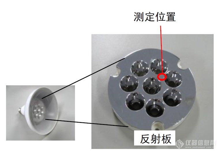 如何精确测定LED灯反射板的反射率？