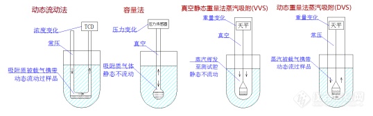 贝士德：关于2020药典的4问4答和两新增项解读3.jpg