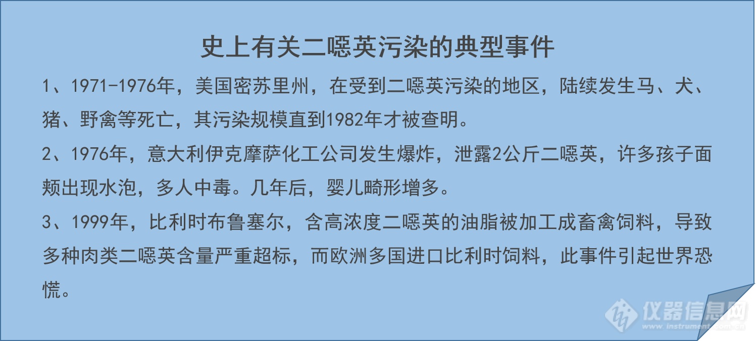 刚被生态环境部纳入全国环境监测体系的污染物“POPs”为何如此“pop”？来听专家怎么说