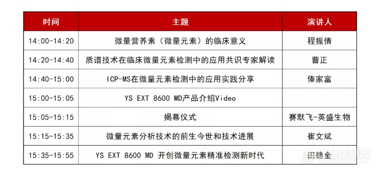 解读共识！临床质谱改写微量元素的未来