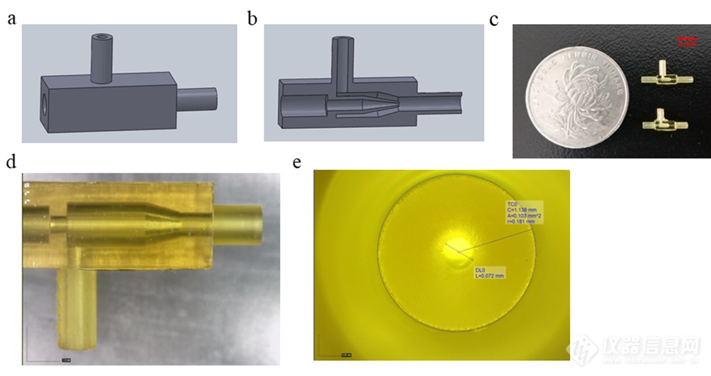 《Journal of Food Engineering》：利用微纳微尺度3D打印技术制备微流控液滴生成芯片