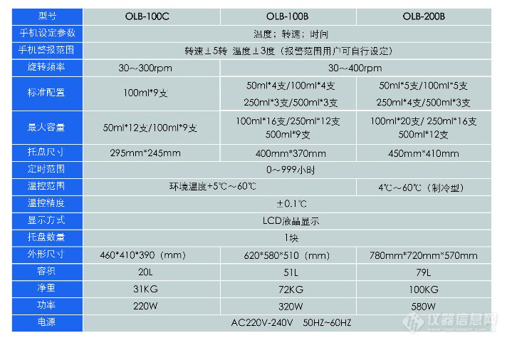 恒温100B100C200B1.jpg