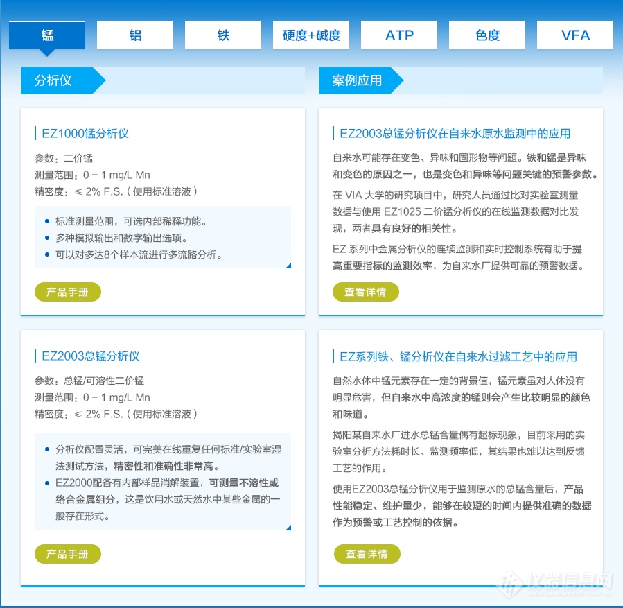 E气风发-哈希EZ系列产品解决方案（市政行业）