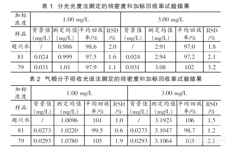 分析结果1.png