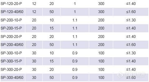 裸硅胶参数4.jpg