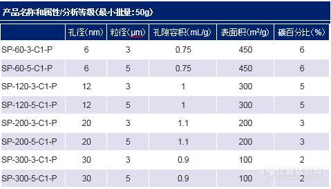 C1-P参数1.jpg