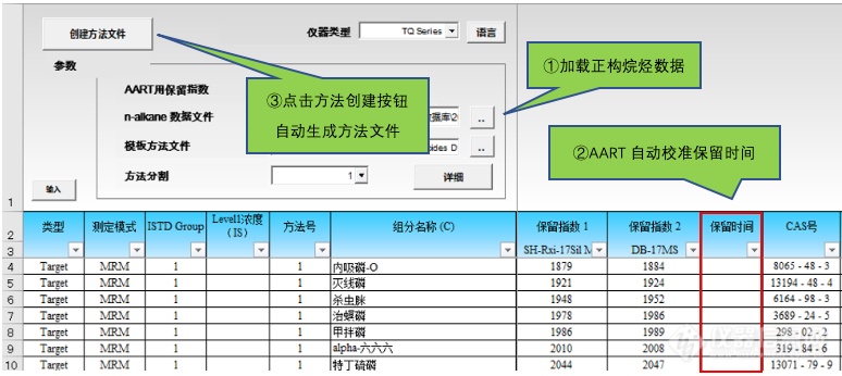 2020药典│岛津推出《药材及饮片（植物类）中33种禁用农药多残留分析