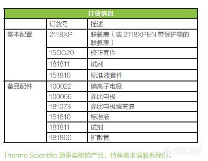 2118XP 联氨表订购信息.JPG