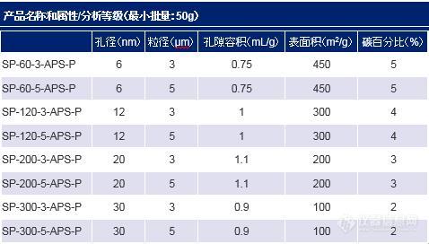 APS-P参数1.jpg