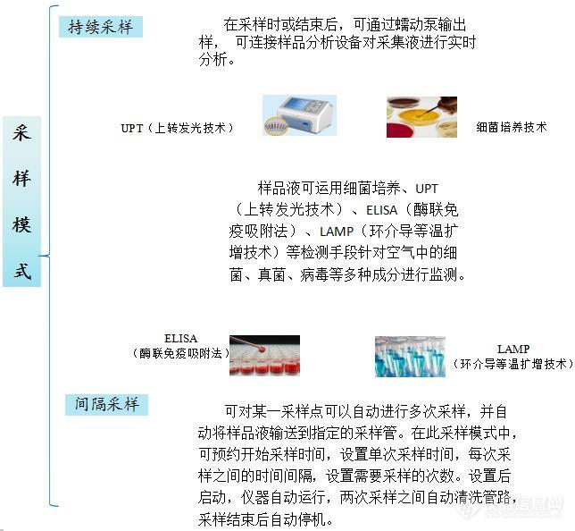 WB-400 流程.jpg