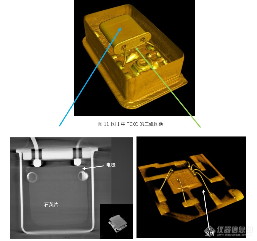 “眼见不一定为实”？岛津工业CT带你了解物体内部信息