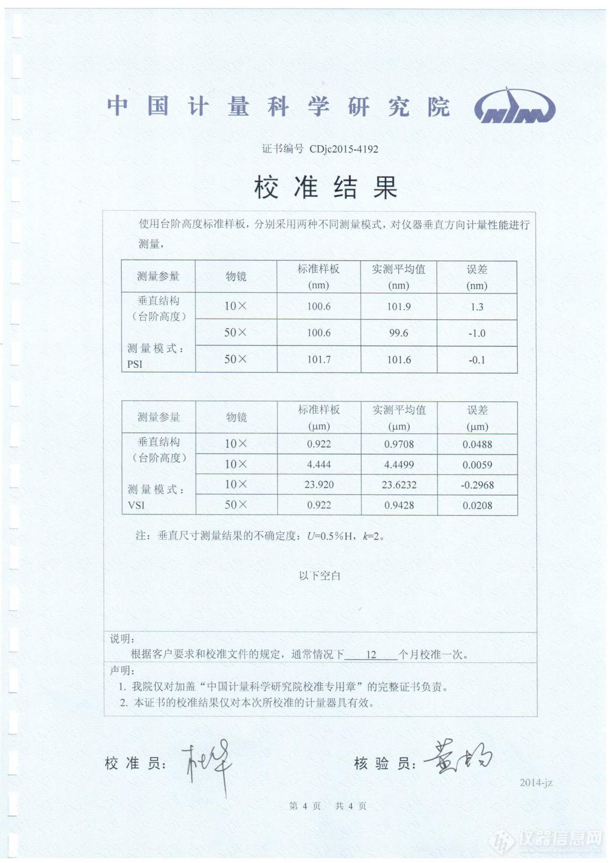 中国计量科学研究院核准证书20150521_04.jpg