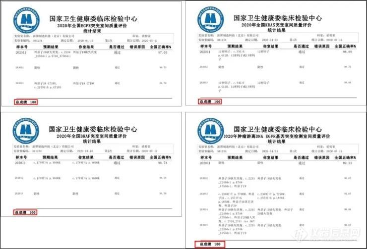 再创佳绩，新羿生物数字PCR系列产品首次出口