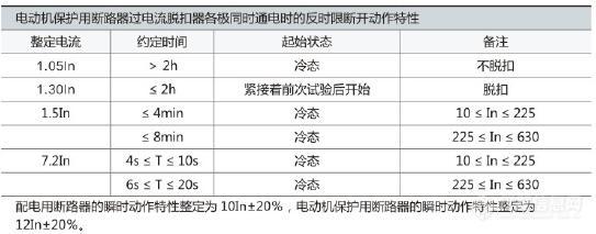 六主要技术参数3.jpg