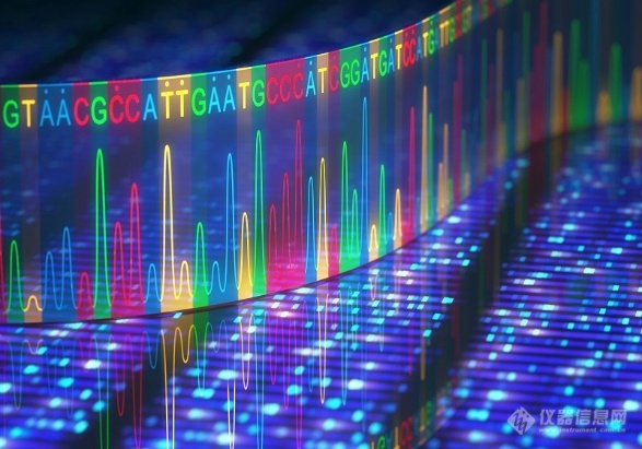 图 1.目前，大多数 DNA 测序方法依赖于激光荧光技术.jpg