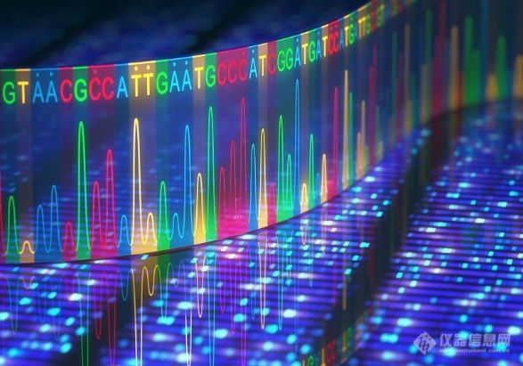 激光技术在 DNA 测序领域的最新发展