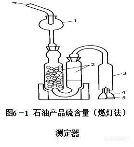 燃灯法.jpg