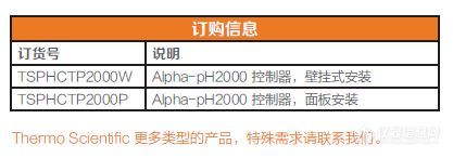 Alpha系列在线水质分析仪订购信息.JPG