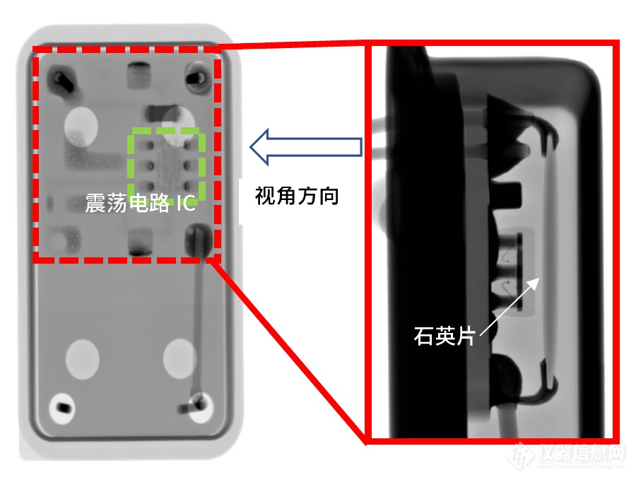 “眼见不一定为实”？岛津工业CT带你了解物体内部信息