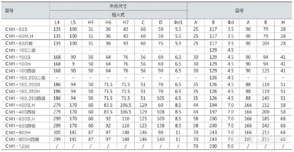 七外形及安装尺寸3.jpg