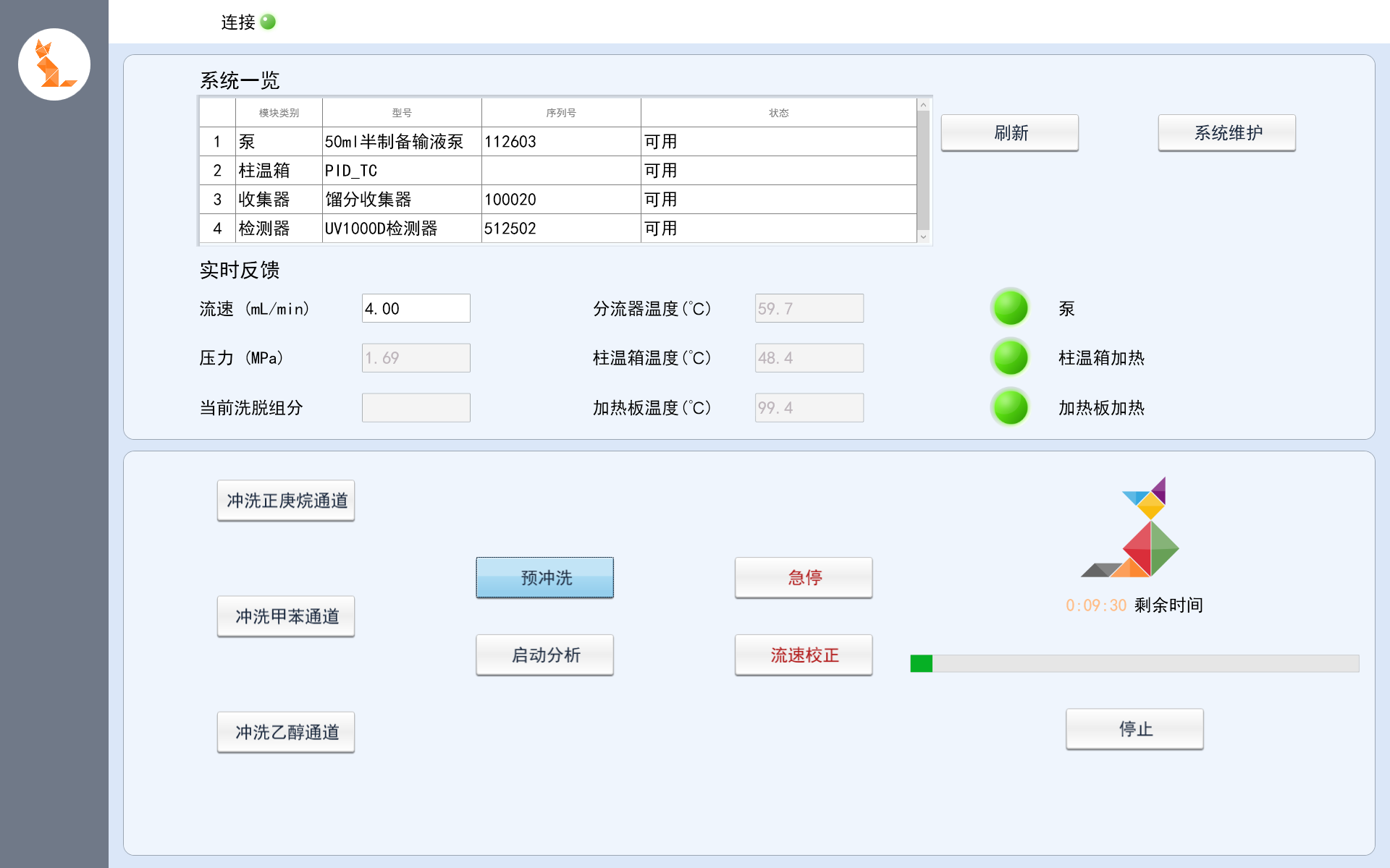 橙达+重油四组自动分析系统+SARALyzer Elite