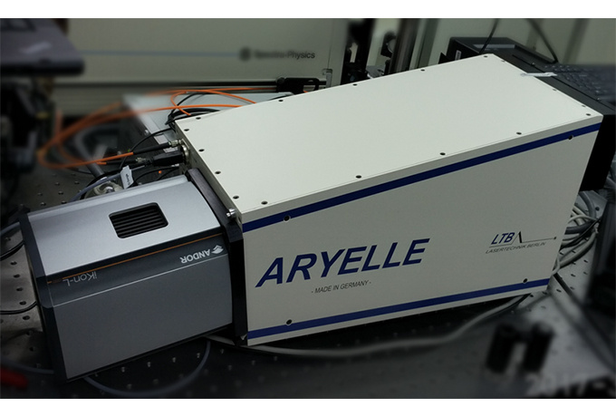 LTB ARYELLE 400 激光诱导击穿LIBS光谱仪
