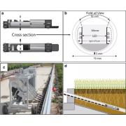  Videometer MR植物根系原位监测系统