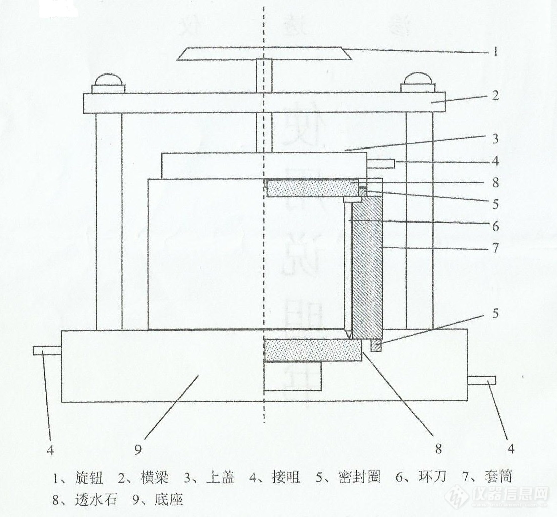 tst-55土壤渗透仪结构图.jpg