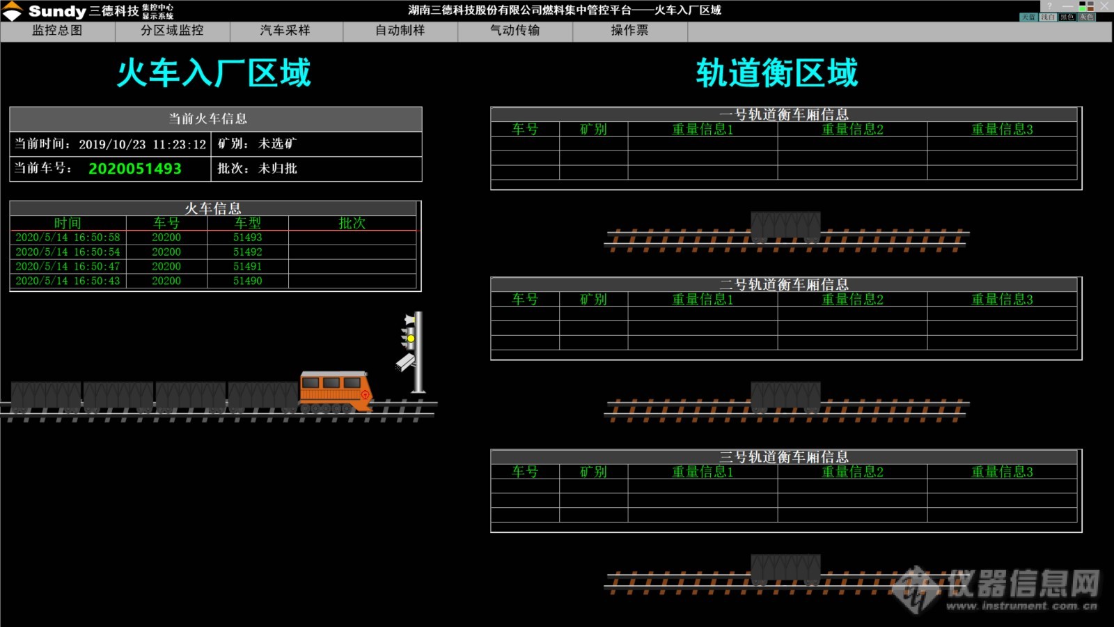 火车入厂车号识别、车厢重量计量图示.jpg