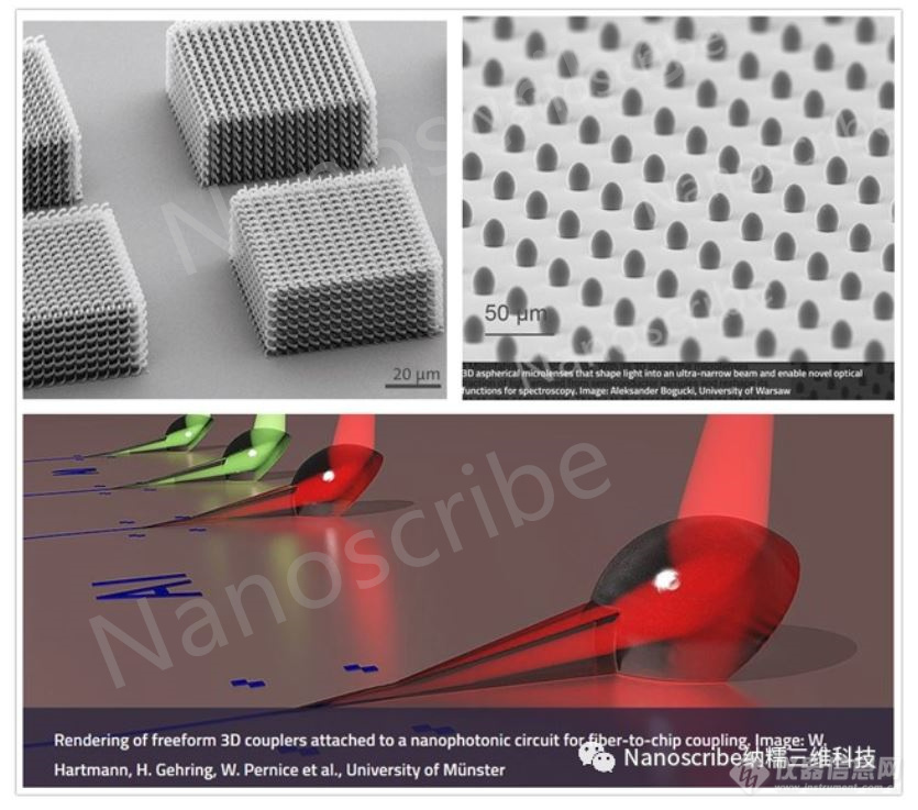 Nanoscribe微纳加工技术应用于3D中空光波导微观结构研究 