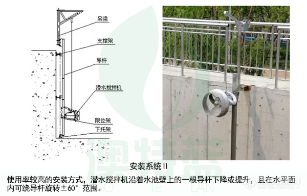 潜水搅拌机图.jpg