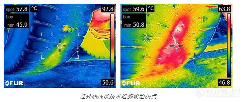 大卡车自燃直损3000万？如果当时有它就好了......