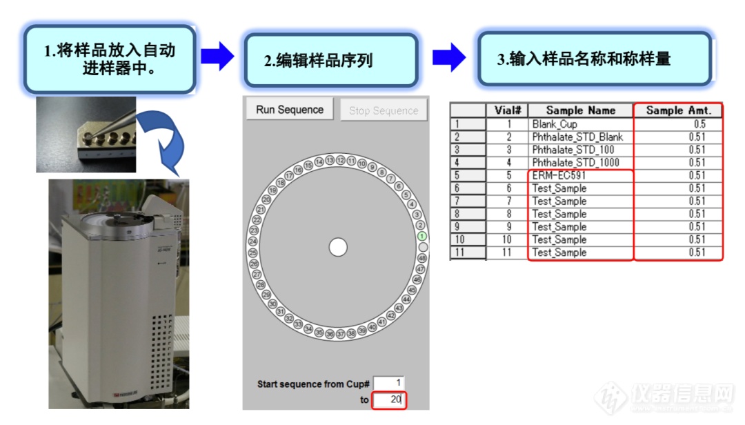 您对热裂解Py-GCMS技术了解吗？