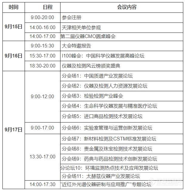  第十四届中国科学仪器发展年会（ACCSI2020）将于2020年9月16日-17日于天津召开